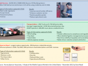 Your killer SaaS app